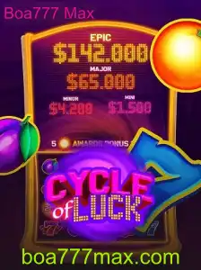 Descubra o Fascinante Mundo de CycleofLuck com Boa777 Max